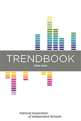 trendbook@2x